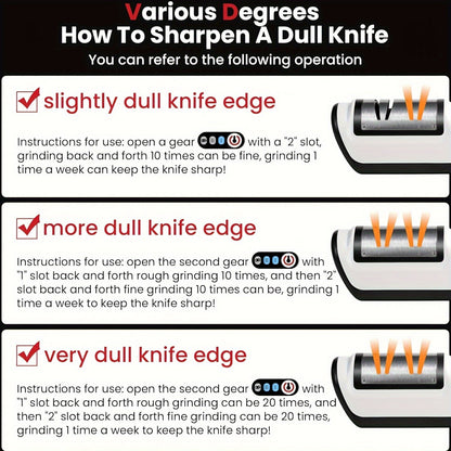 BladeRevive™ 2.0 | From Dull to Razor-Sharp in Seconds